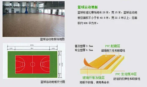 如何制定适合自己的篮球恢复训练计划?_2