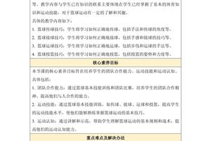 大学生篮球运动员的心理调适策略:提升心理素质,迎接比赛挑战
